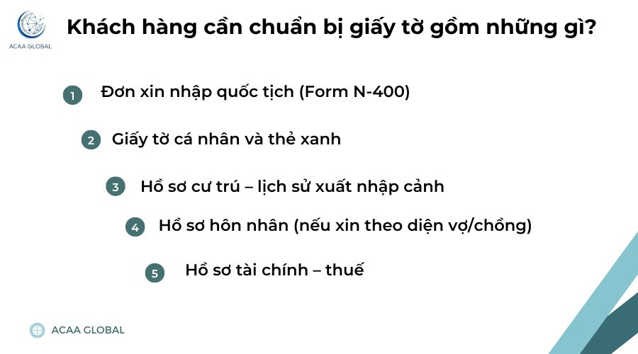 Khách hàng cần chuẩn bị giấy tờ cho dịch vụ nhập tịch Mỹ