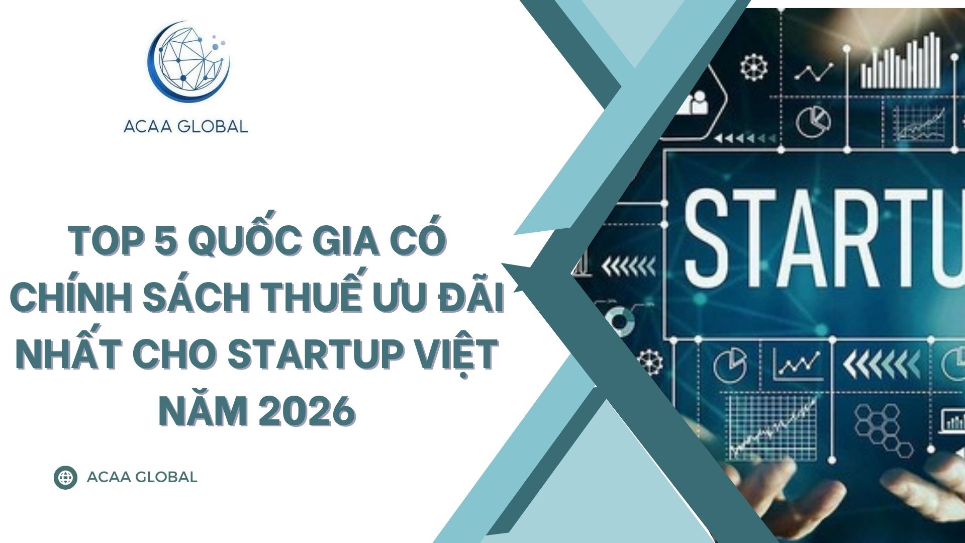 Top 5 quốc gia có chính sách thuế ưu đãi nhất cho startup Việt năm 2026