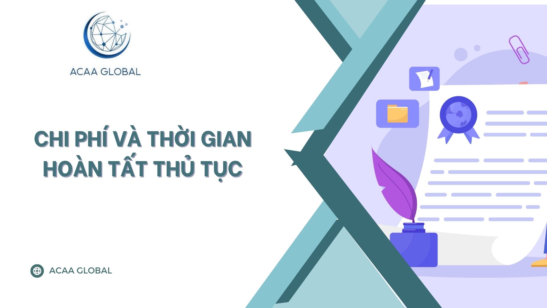 Chi phí và thời gian hoàn tất thủ tục