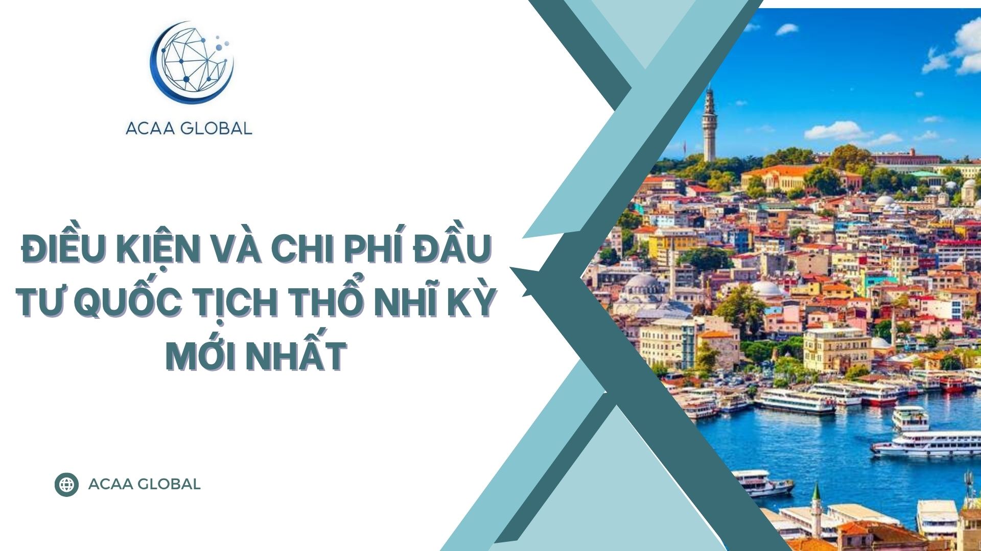 Điều kiện và Chi phí đầu tư Quốc tịch Thổ Nhĩ Kỳ mới nhất
