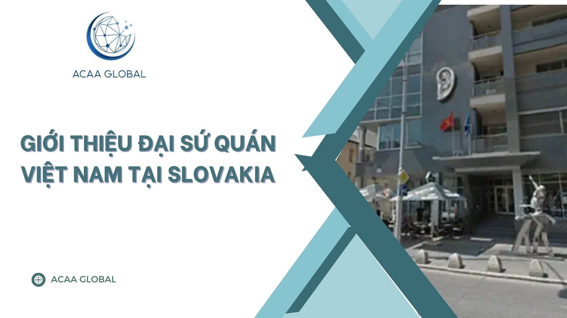 Giới thiệu đại sứ quán Việt Nam tại Slovakia