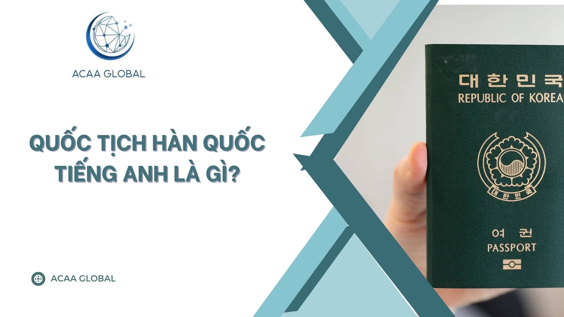 Quốc tịch Hàn Quốc tiếng Anh là gì?