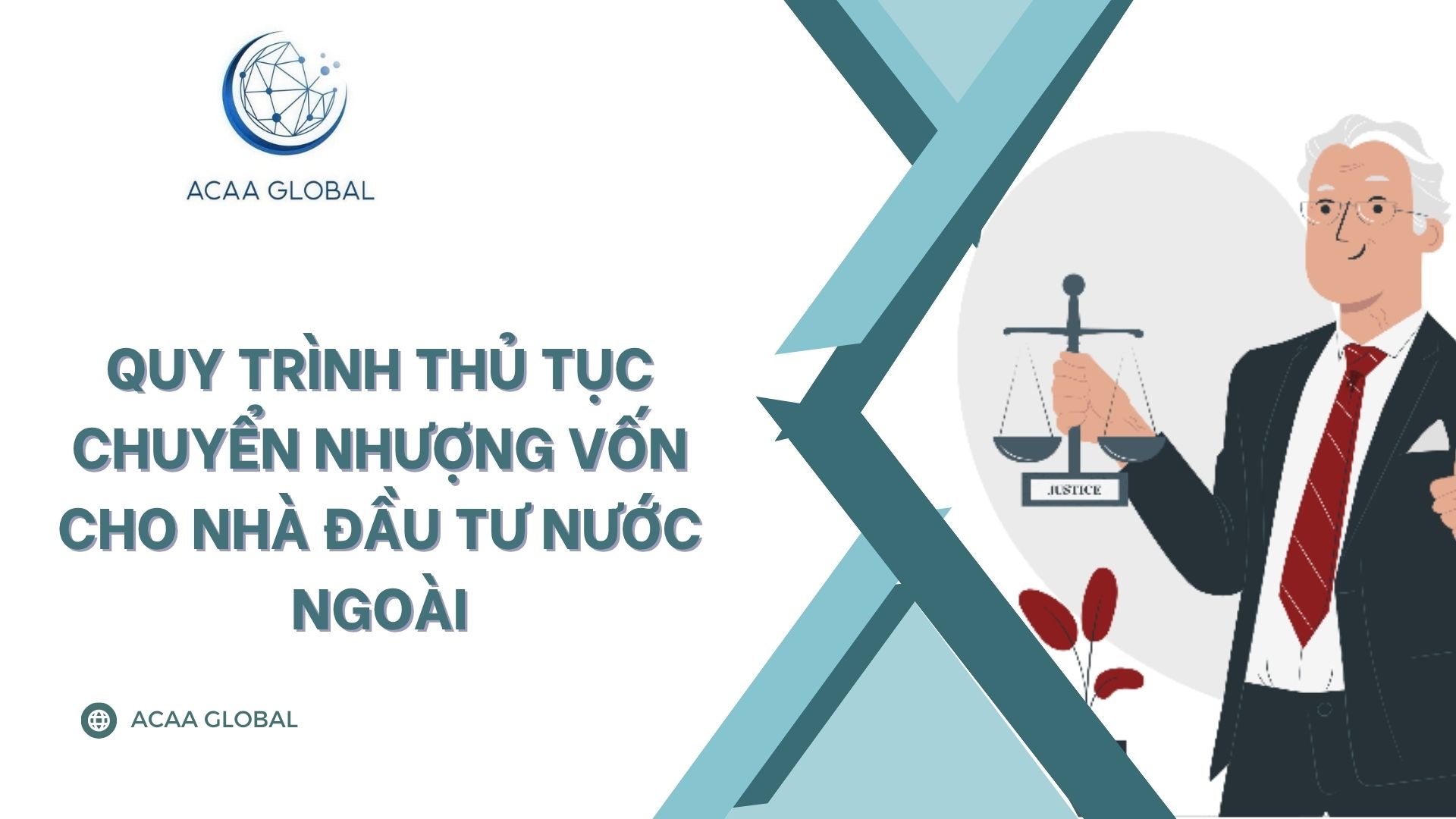 Quy trình thủ tục chuyển nhượng vốn cho nhà đầu tư nước ngoài