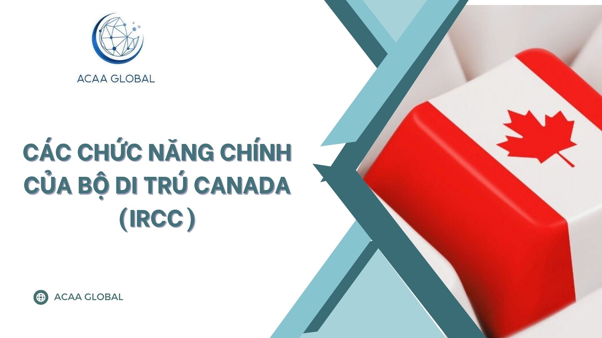 Các chức năng chính của Bộ Di trú Canada (IRCC)