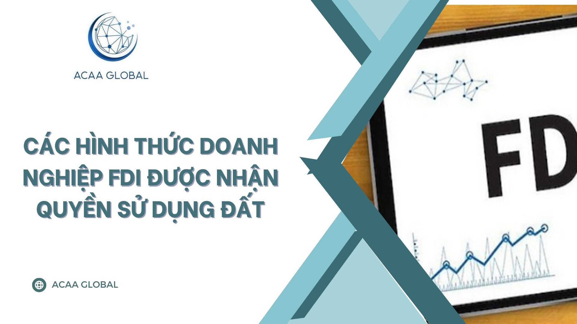 Các hình thức doanh nghiệp FDI được nhận quyền sử dụng đất