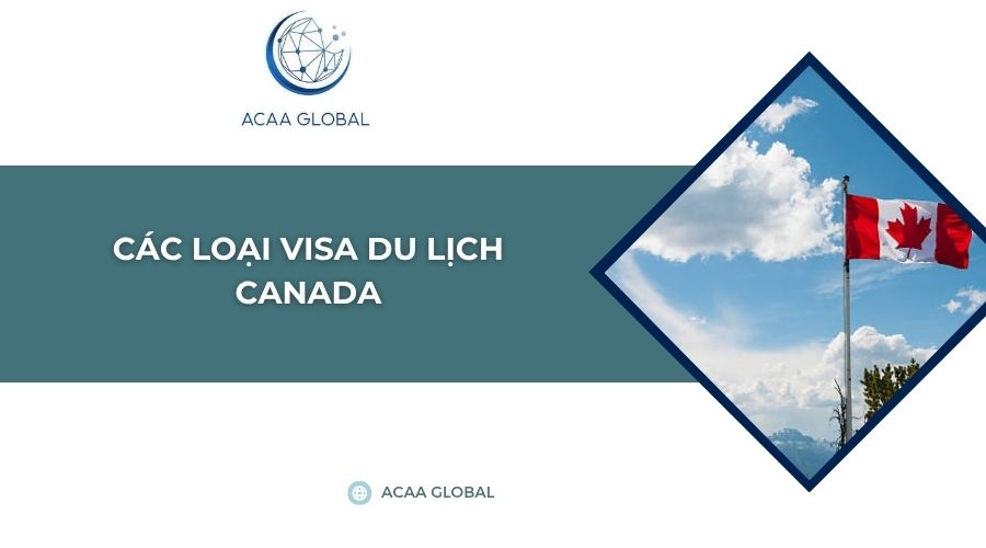 Các loại visa du lịch Canada