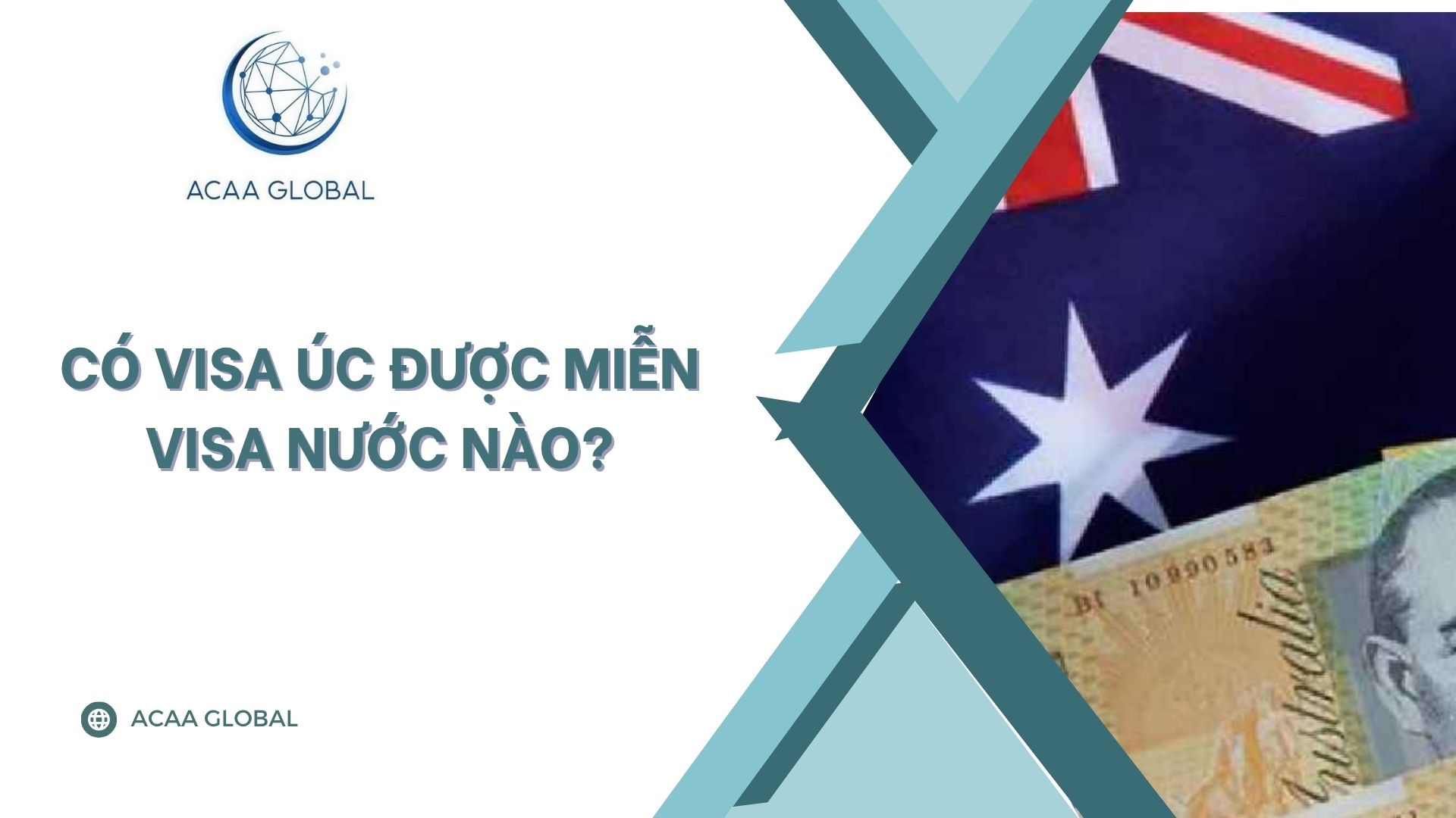 Có visa Úc được miễn visa nước nào?