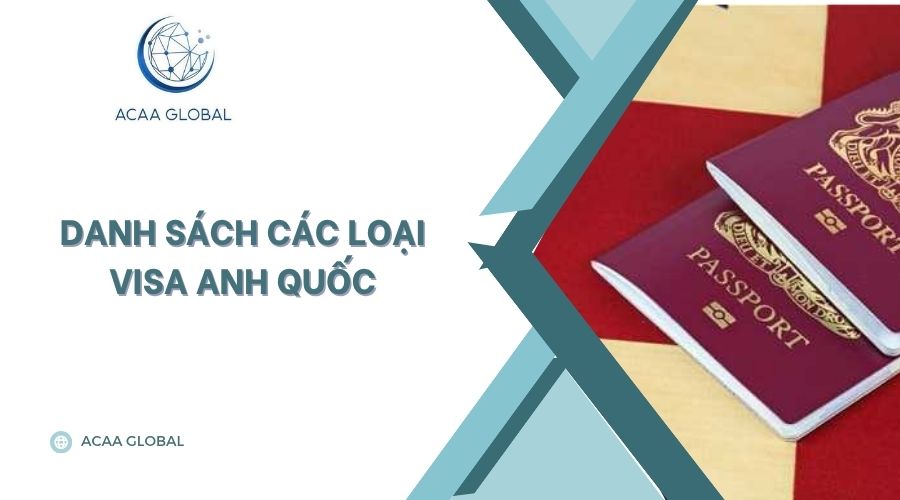 Danh sách các loại visa Anh Quốc
