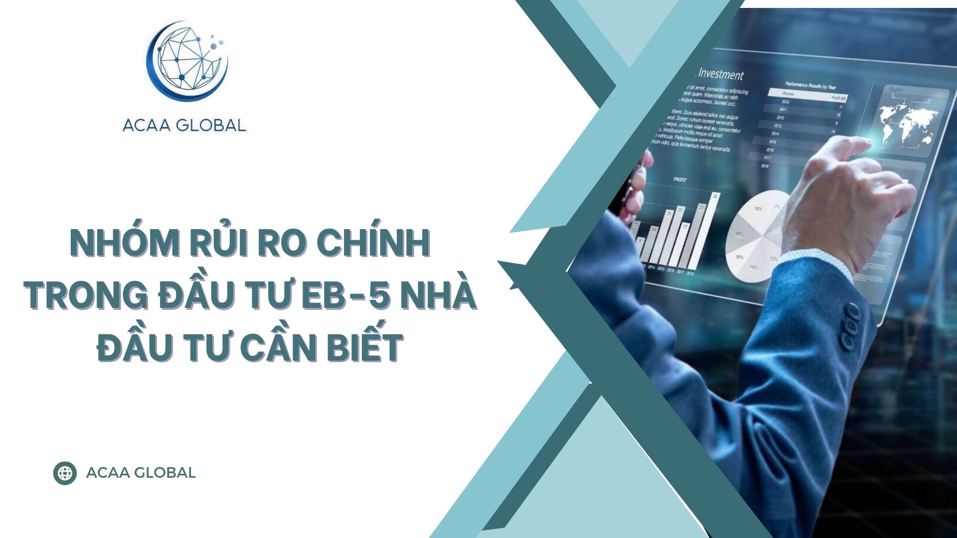 Nhóm rủi ro chính trong đầu tư EB-5 nhà đầu tư cần biết