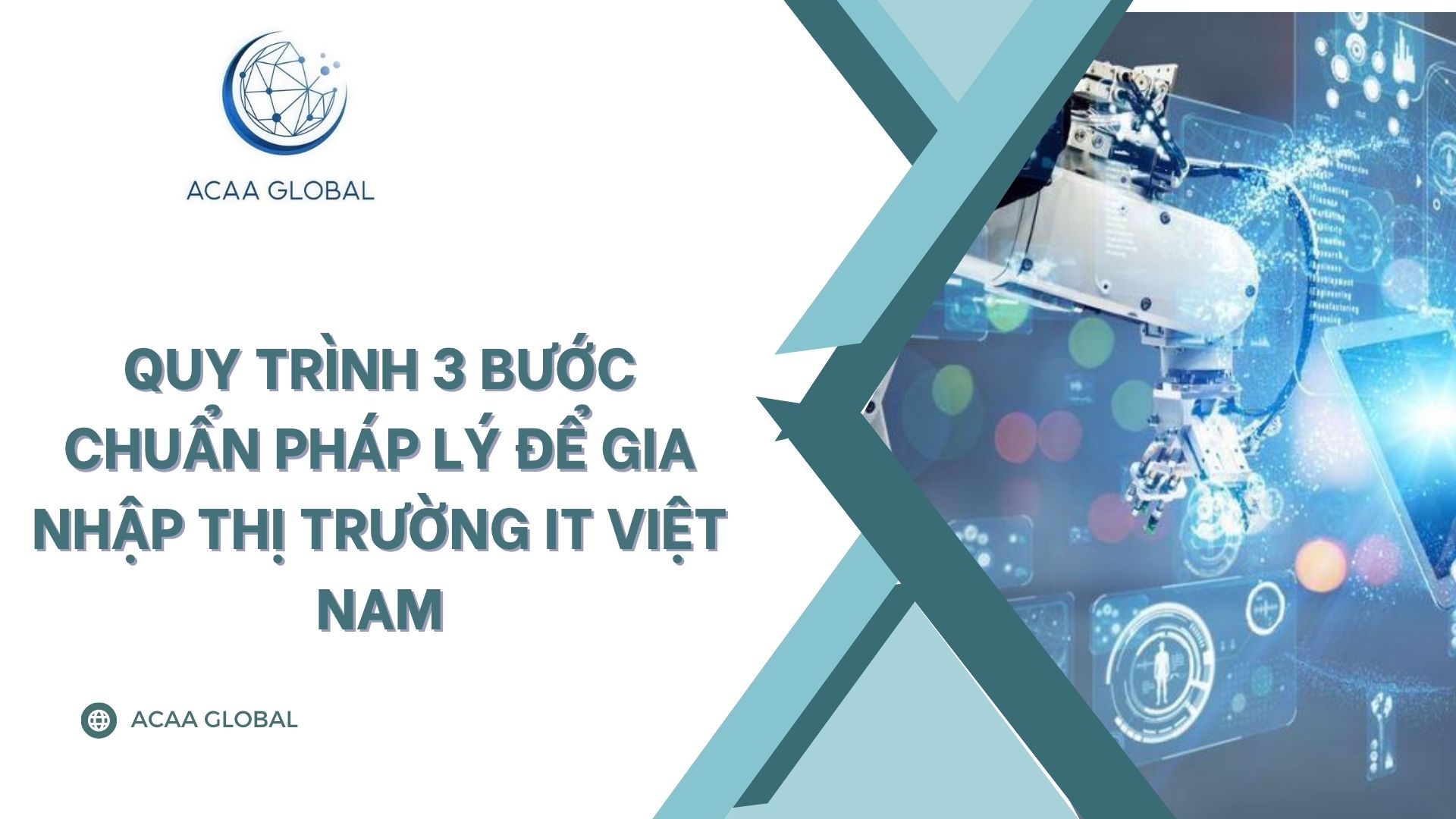 Quy trình 3 bước chuẩn pháp lý để gia nhập thị trường IT Việt Nam
