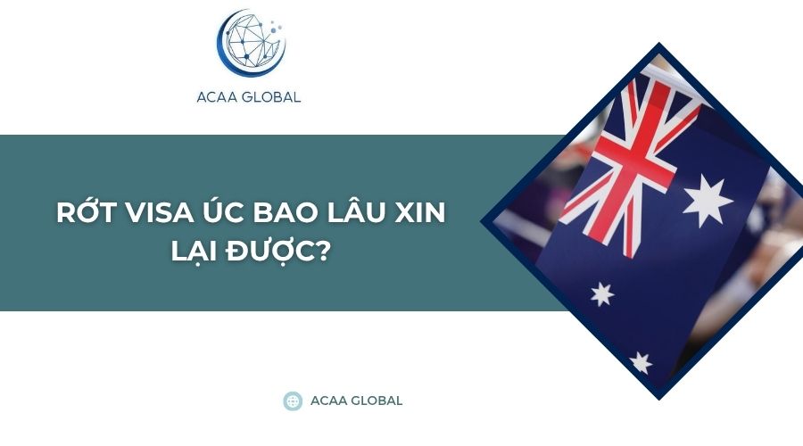 Rớt visa Úc bao lâu xin lại được?